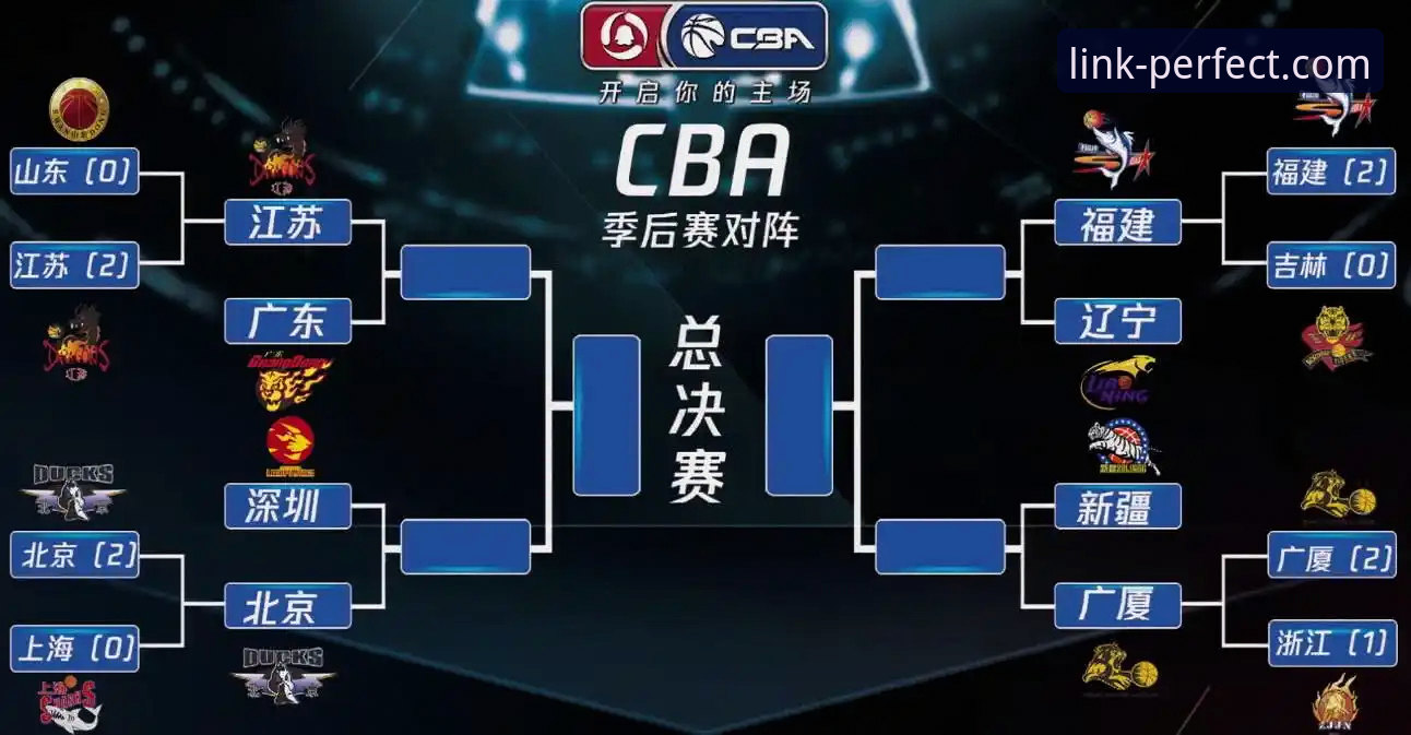 完美体育官方官方下载 CBA季后赛G2加时逆转深度评测:兰道夫33分统治全场,浙江2-0横扫宁波晋级八强